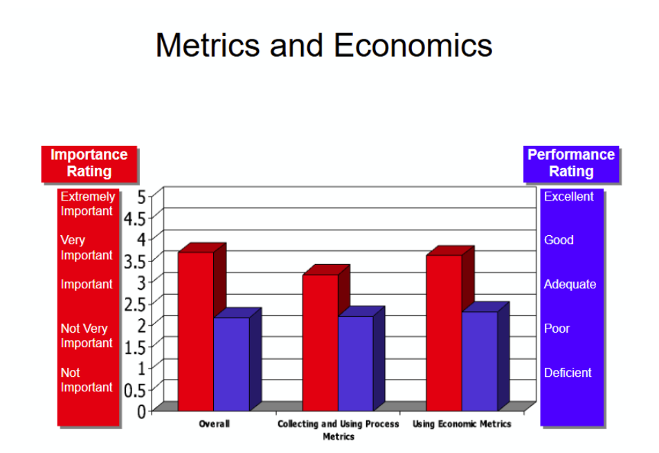 AdoptAI Interactive Workshops